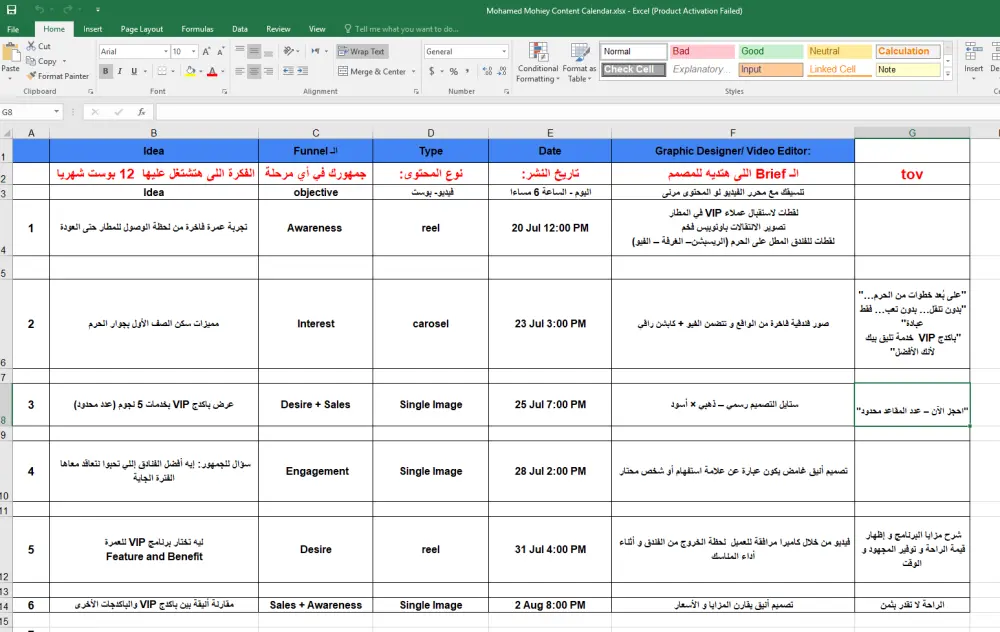 خطة تسويقية كاملة SWOT و محتوى و إعلانات ميتا