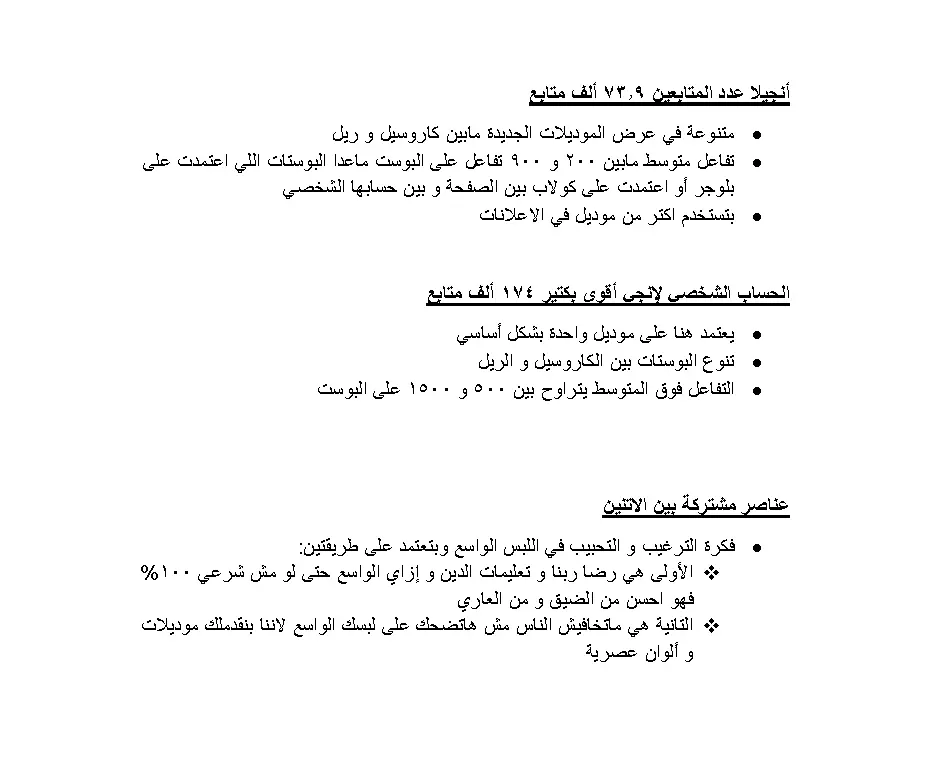 خطة تسويقية كاملة SWOT و محتوى و إعلانات ميتا