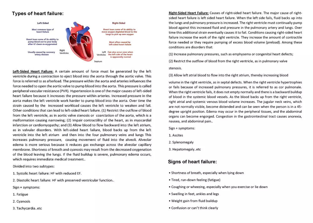 تصميم وتنسيق ملفات الوورد