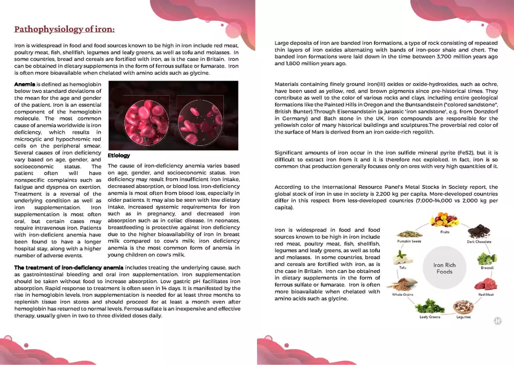 تصميم وتنسيق ملفات الوورد