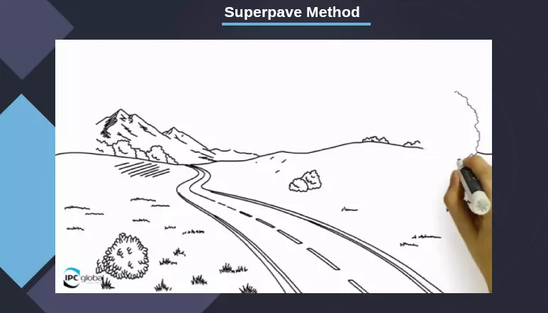 تصميم عرض تقديمي احترافي PowerPoint Presentation