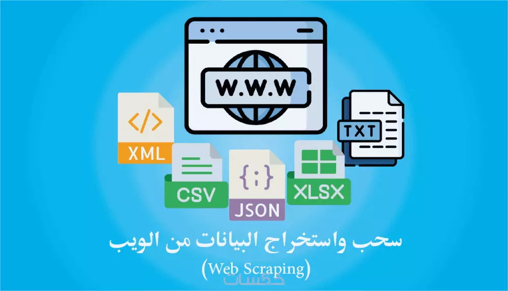 برمجة بوت لعمل مهمة مكرره لتوفير الوقت والجهد Automation