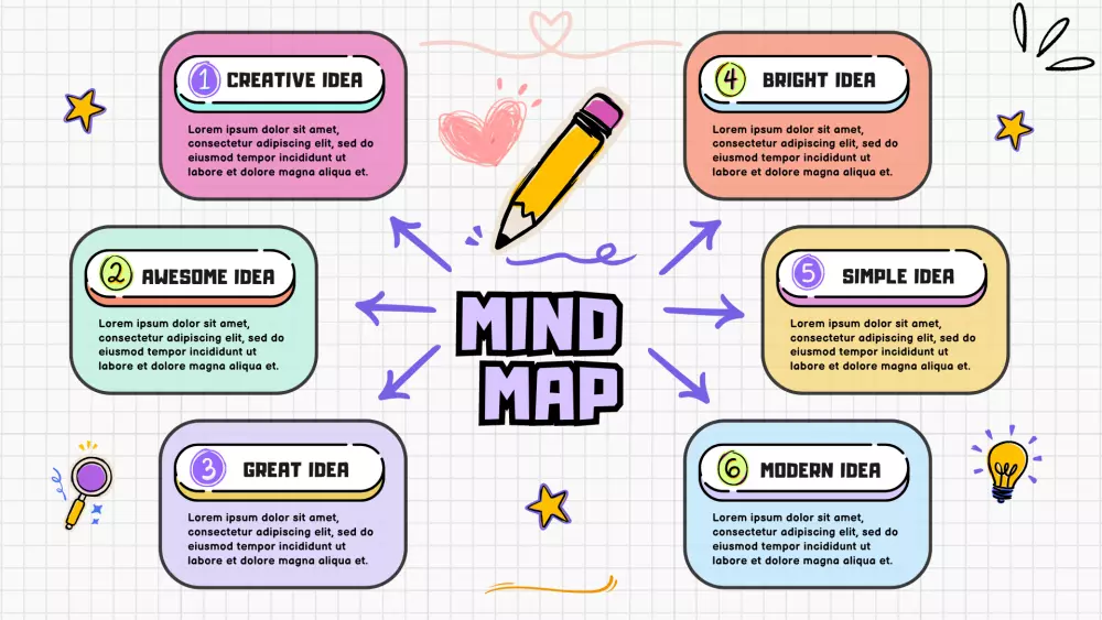 تصميم وإنشاء خرائط ذهنية لمشروعك أو عرضك التقديمي