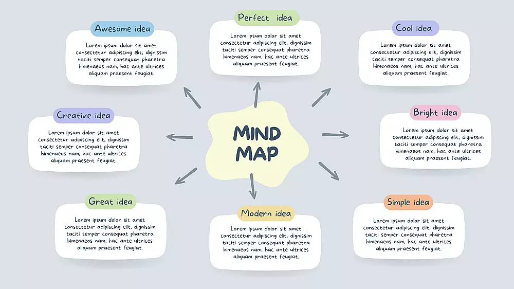 تصميم وإنشاء خرائط ذهنية لمشروعك أو عرضك التقديمي