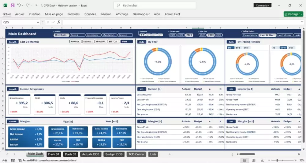 اعداد ملف اكسل مع داشبورد تفاعلية -Excel