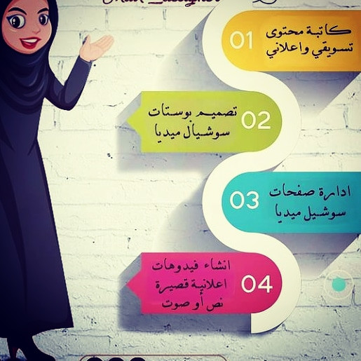 كتابة مقال حصري متوافق مع السيو ب 5 دولار فقط