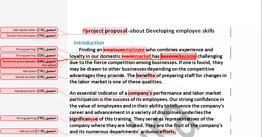 تدقيق لغوي و نحوي و صرفي و إملائي