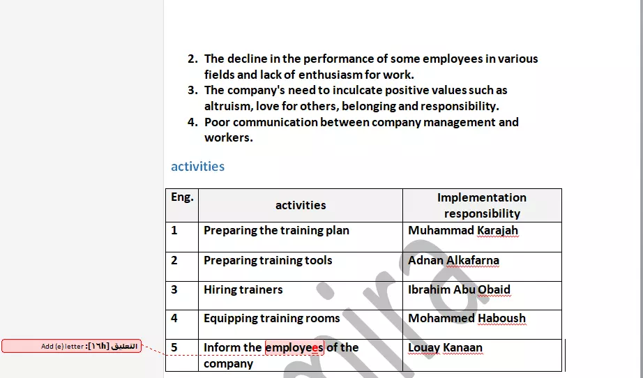 تدقيق لغوي و نحوي و صرفي و إملائي
