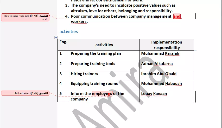 تدقيق لغوي و نحوي و صرفي و إملائي