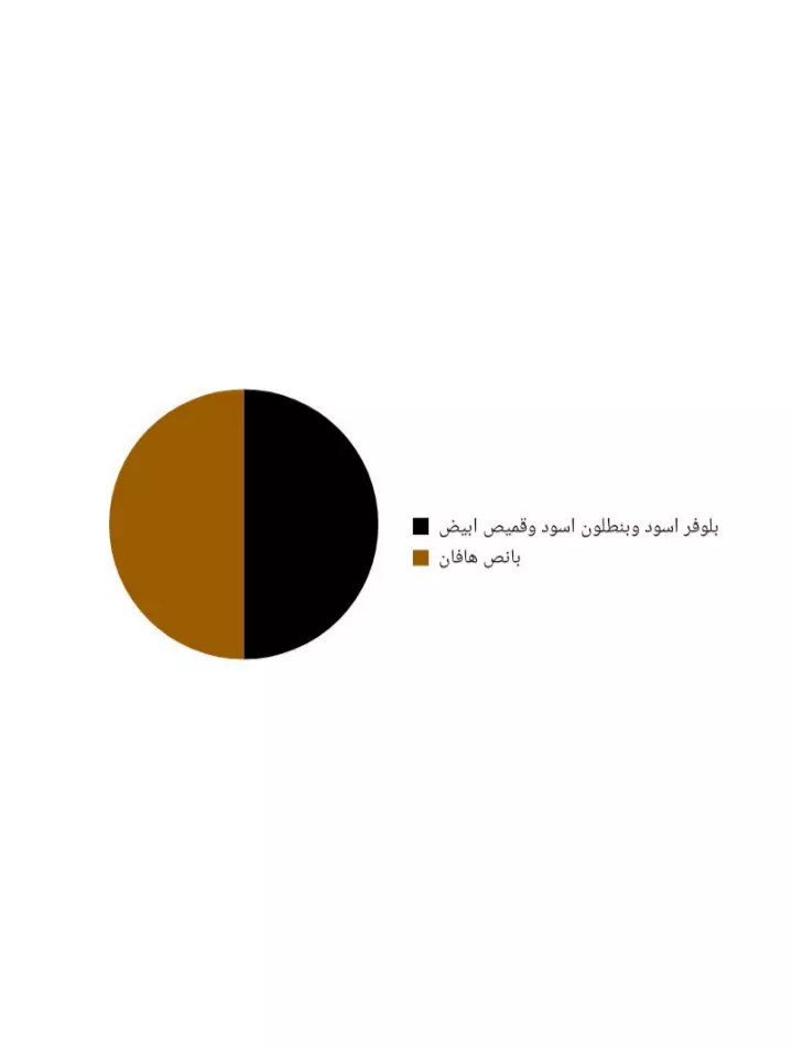 خدمة تنسيق الألوان للملابس الرجالية