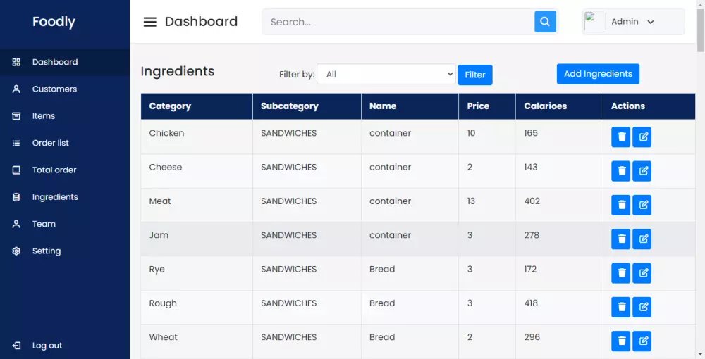 تصميم لوحة تحكم لموقع