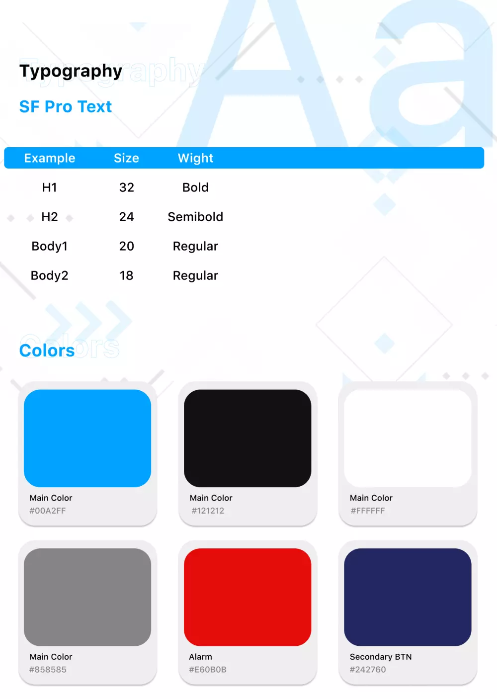 تصميم UI UX مميز وتقديم تجربه مستخدم رائعه