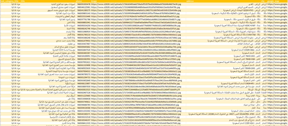 سحب البيانات وحفظها فى ملف csv, .xlsx., .txt, JSON ( Web Scraping)