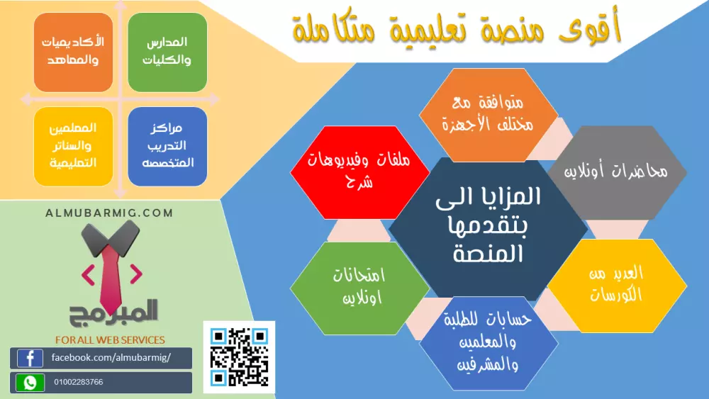 منصه تعليمية متكامله لخدمات التعلم عن بعد باستخدام Moodle application