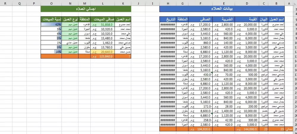 تفريغ ملفات PDF واوراق مسحوبه ب Scanner الي Word او Excel.