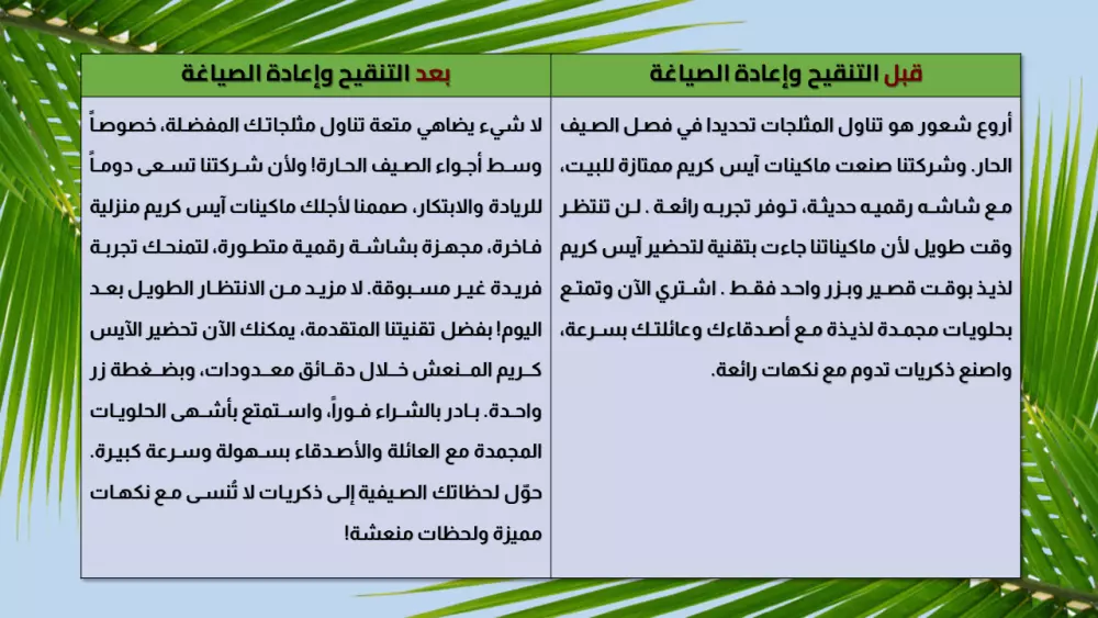 تنقيح استثنائي يزيل الركاكة ليولد نصك من جديد