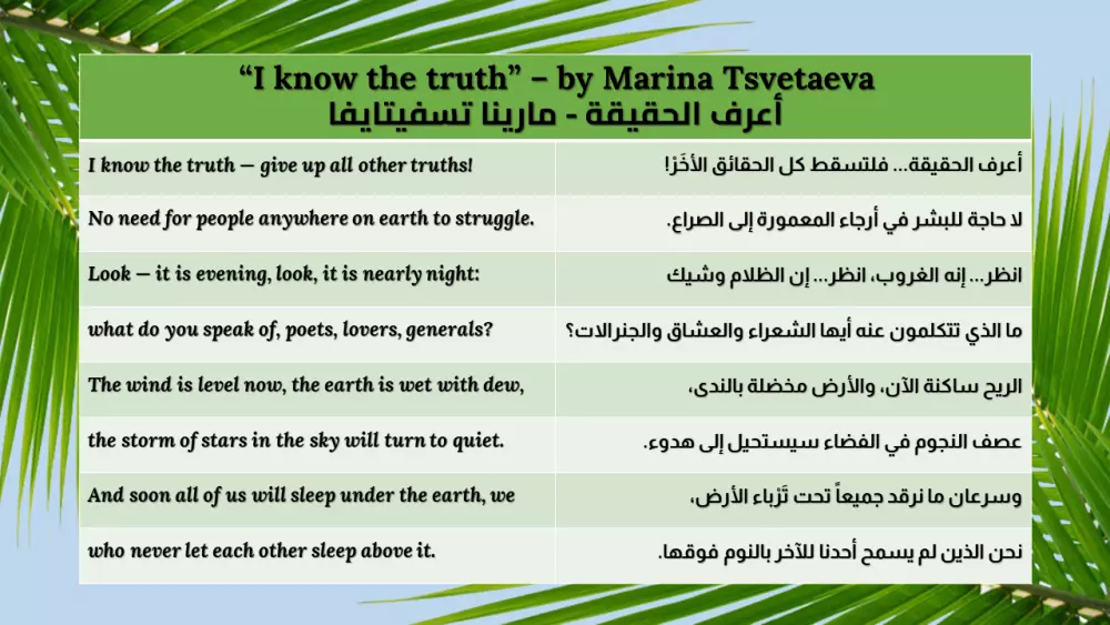 ترجمة أدبية من الإنجليزية إلى العربية تشدو جمالاً