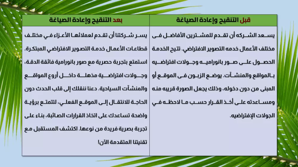 كتابة محتوى تسويقي يمنح صوتك صدى لا يخفت