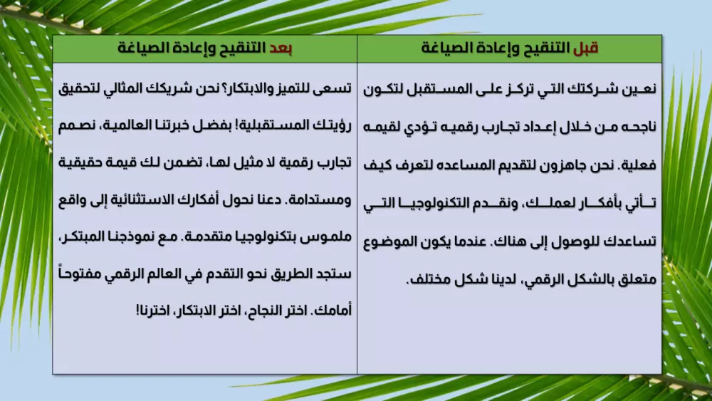 كتابة محتوى تسويقي يمنح صوتك صدى لا يخفت