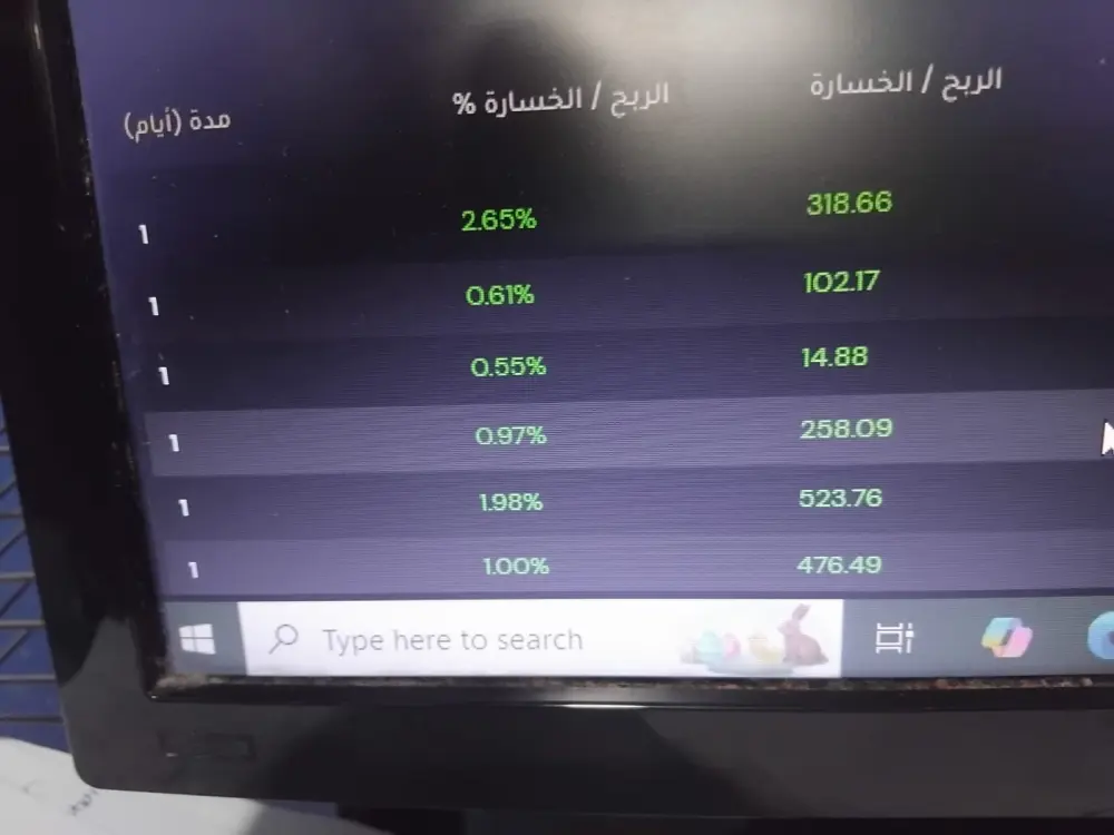 تعليم الربح من البورصة المصرية من الصفر، وخطوة بخطوة (شرح مبسط للمبتدئين).