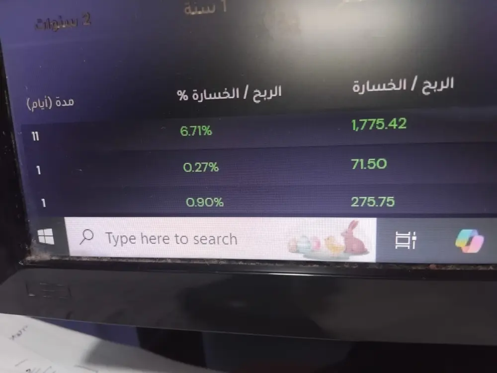 تعليم الربح من البورصة المصرية من الصفر، وخطوة بخطوة (شرح مبسط للمبتدئين).