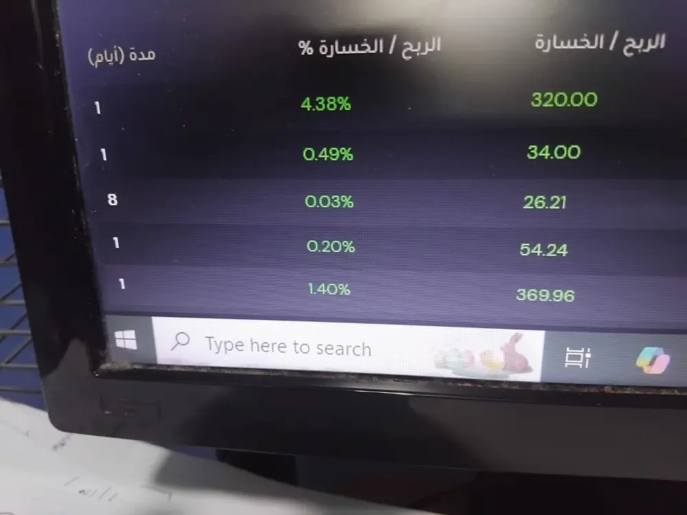 تعليم الربح من البورصة المصرية من الصفر، وخطوة بخطوة (شرح مبسط للمبتدئين).