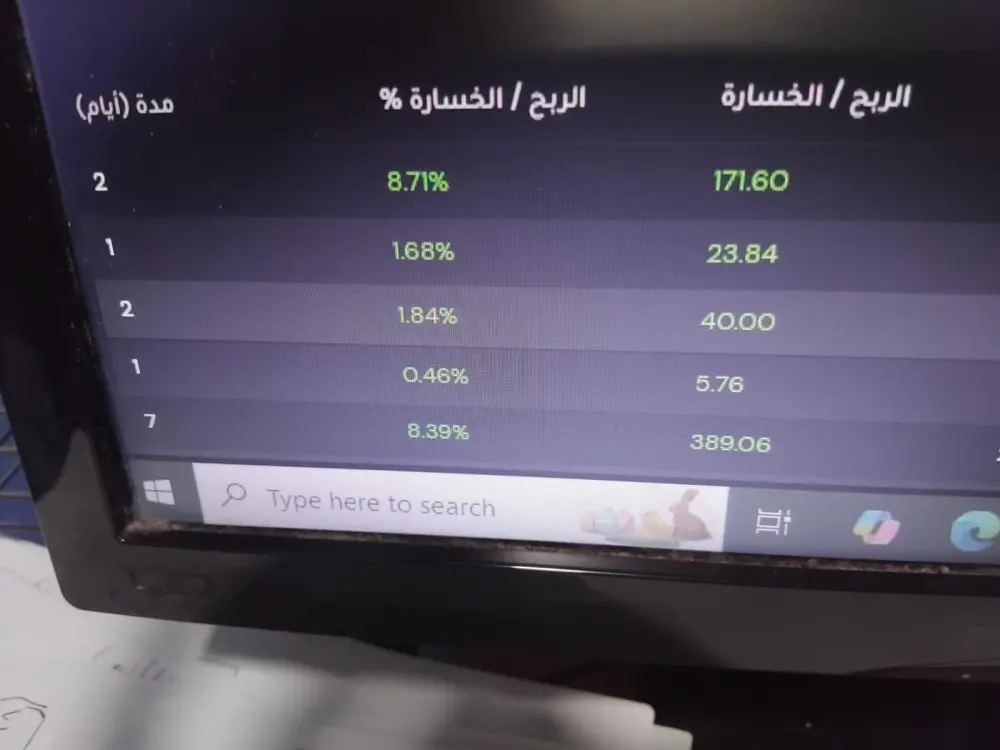 تعليم الربح من البورصة المصرية من الصفر، وخطوة بخطوة (شرح مبسط للمبتدئين).