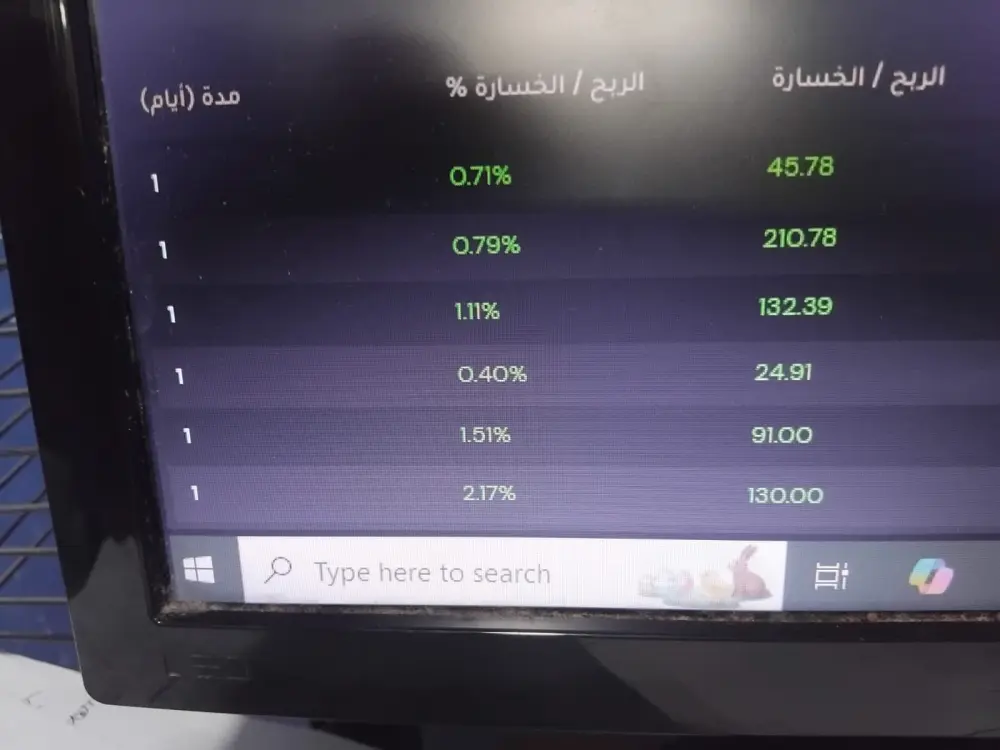 تعليم الربح من البورصة المصرية من الصفر، وخطوة بخطوة (شرح مبسط للمبتدئين).