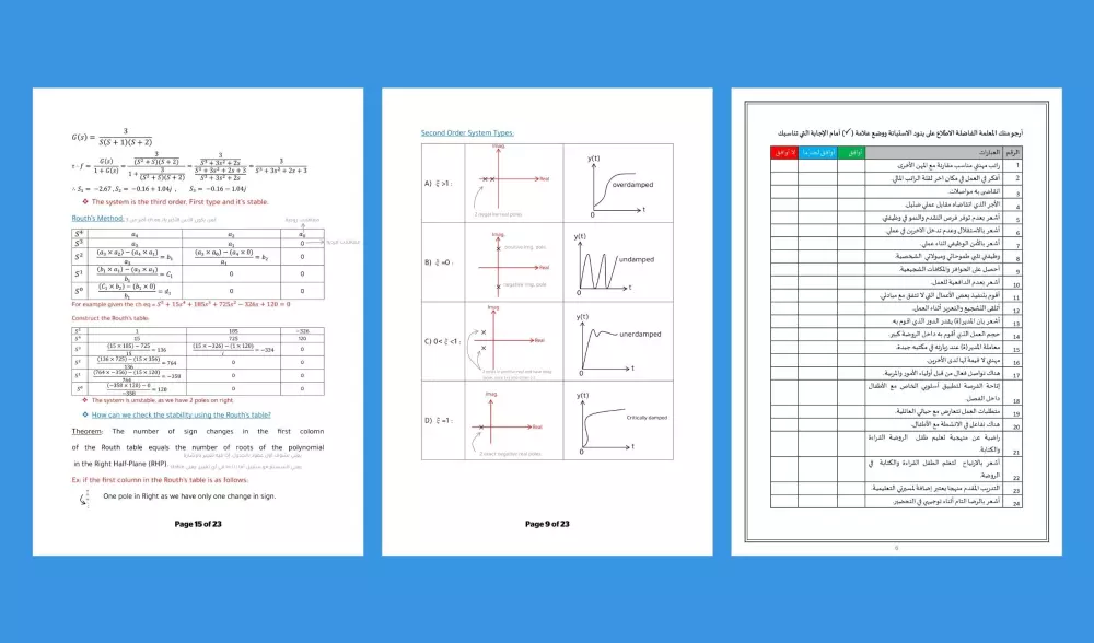 تفريغ و تنسيق و تحويل الملفات من صيغة إلى أخرى