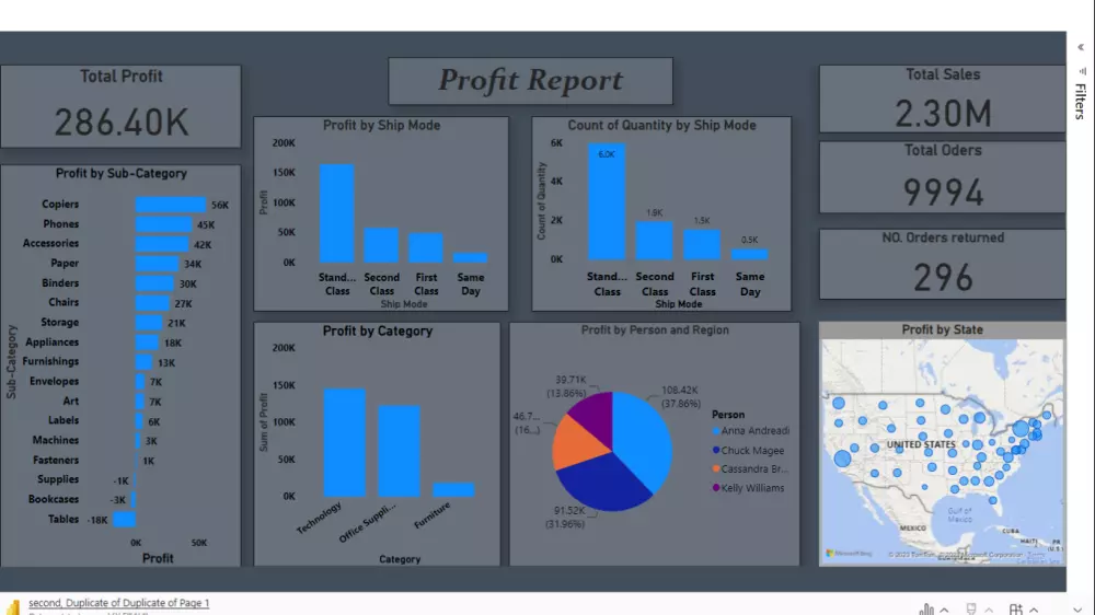 عمل لوحات تفاعلية Dashboards على برنامج Power Bi و Excel