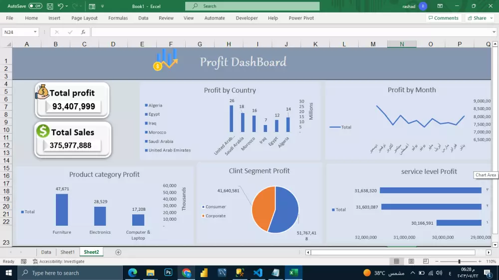 عمل لوحات تفاعلية Dashboards على برنامج Power Bi و Excel