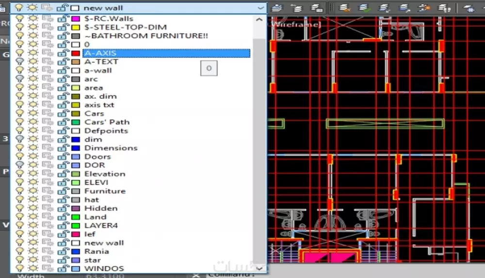 رسم اللوحات و المخططات بأستخدام برنامج الاوتوكاد
