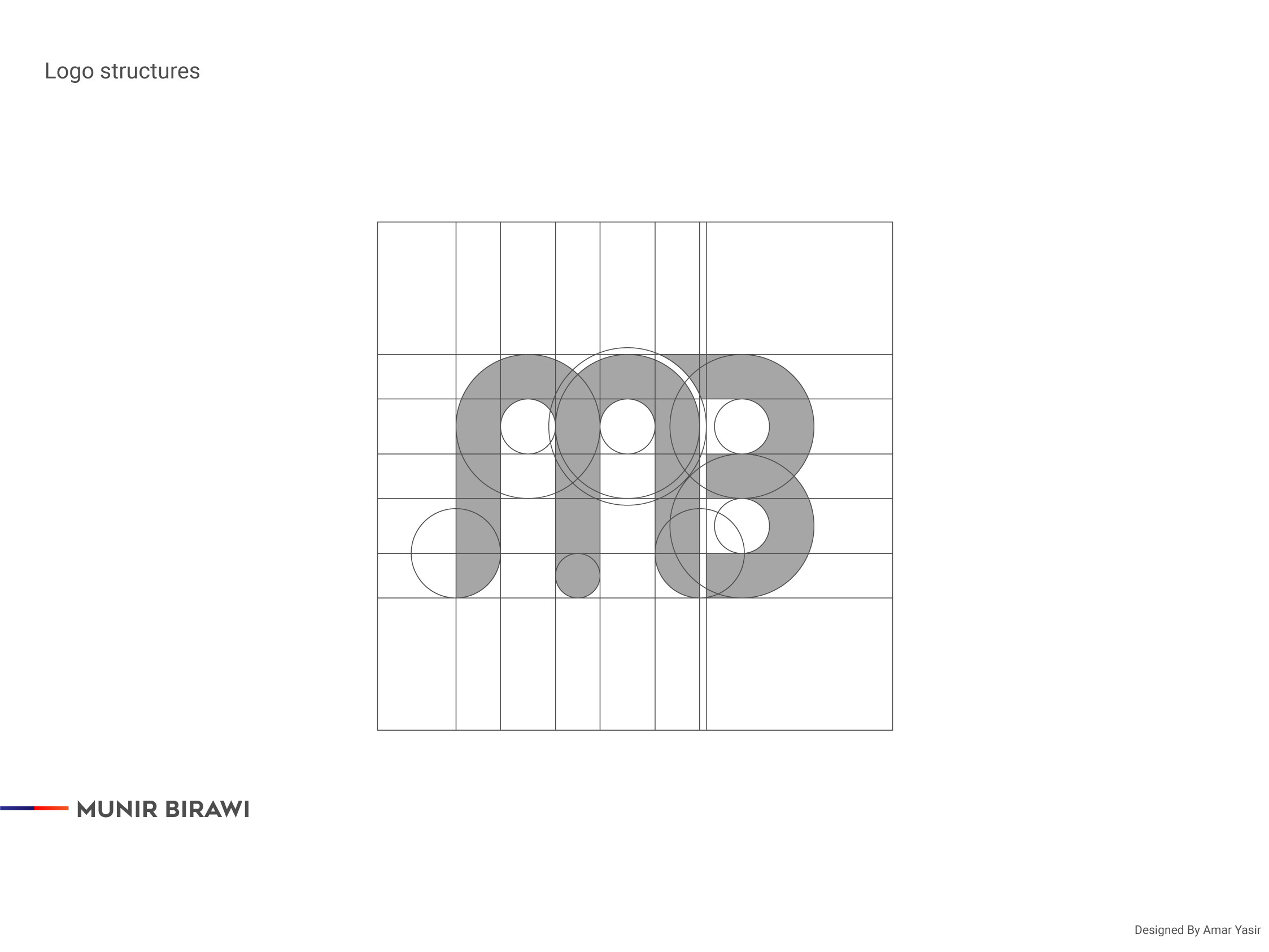 تصميم شعار ابداعي واحترافي عالية الجودة