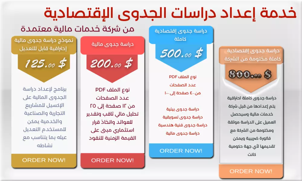 إعداد دراسة جدوى إقتصادية مكتملة الأركان لأي مشروع استثماري