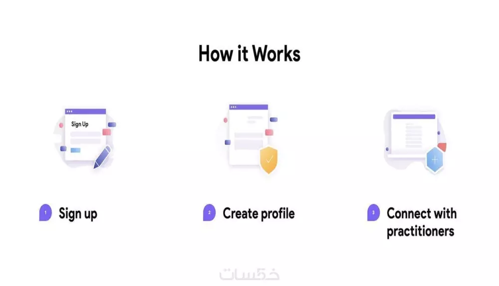 صحفة هبوط لبيع منتجك او لعرض خدماتك