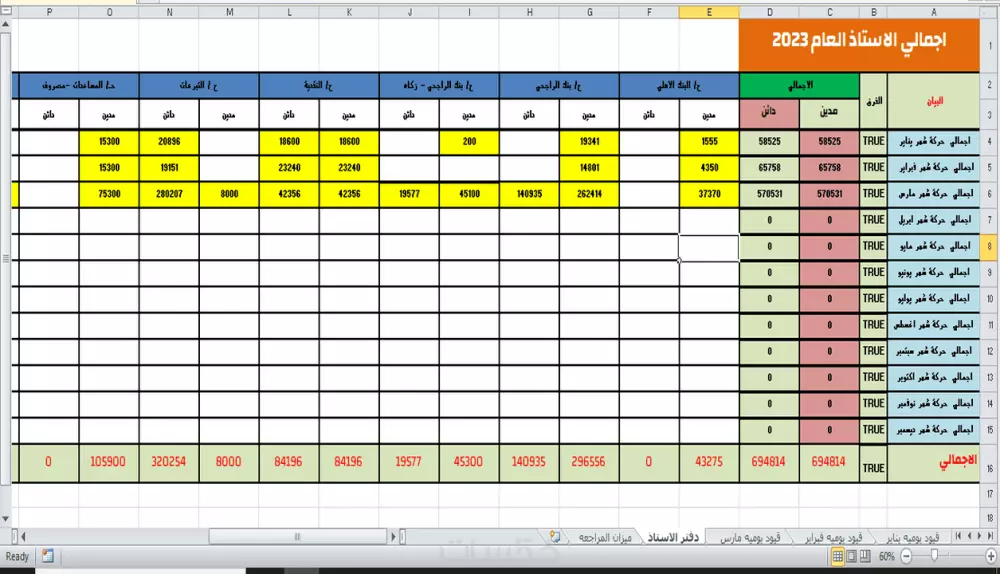 محاسب خبرة عن بعد لضبط حسابات عملك