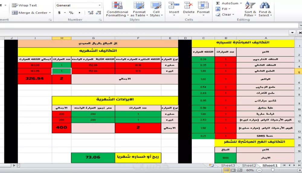 محاسب خبرة عن بعد لضبط حسابات عملك