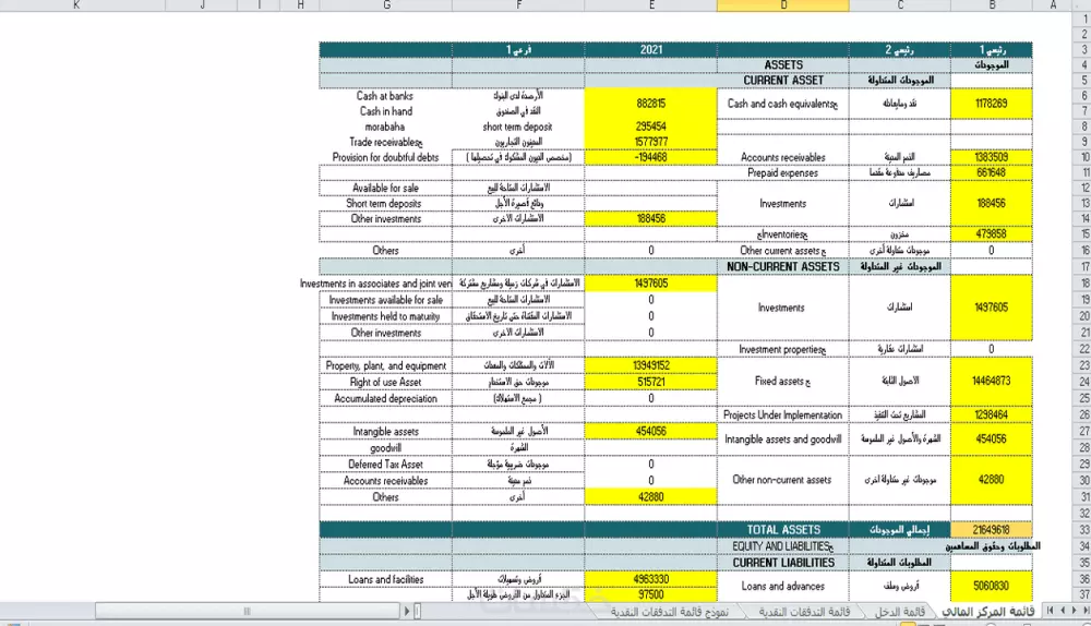 محاسب خبرة عن بعد لضبط حسابات عملك