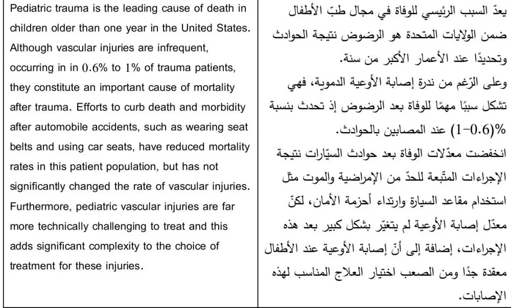 أقدم لك خدمة الترجمة الطبية من الإنجليزية للعربية
