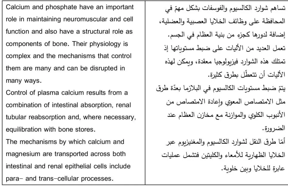 أقدم لك خدمة الترجمة الطبية من الإنجليزية للعربية