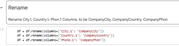 تحليل البيانات باستخدام بايثون | Data Analysis Using Python
