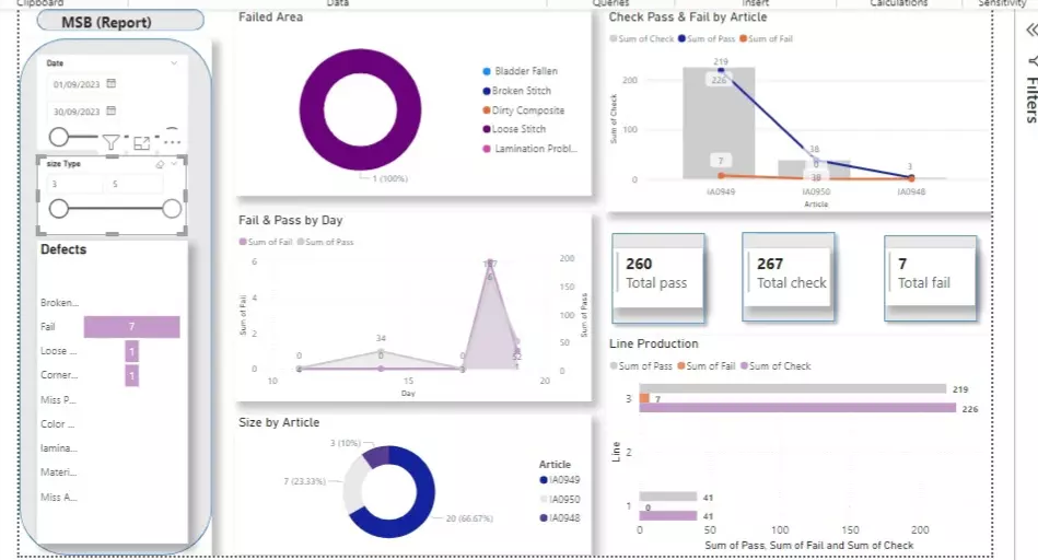 عرض تحليلي للبيانات عن طريق Power Pi