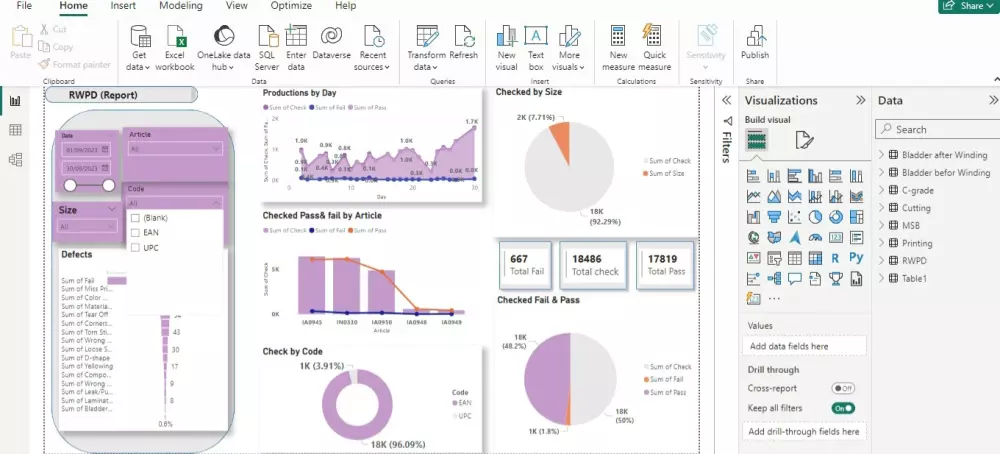 عرض تحليلي للبيانات عن طريق Power Pi