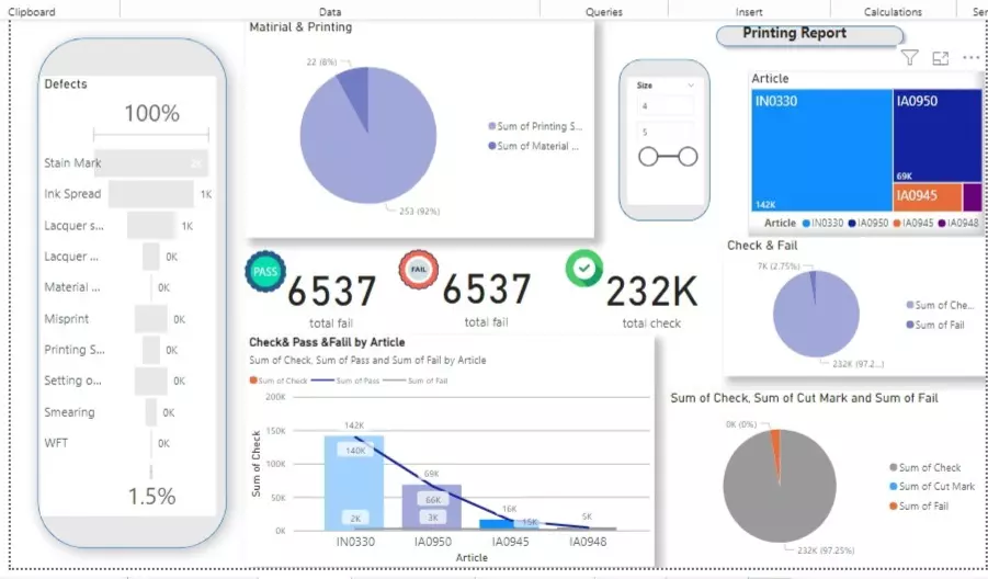 عرض تحليلي للبيانات عن طريق Power Pi