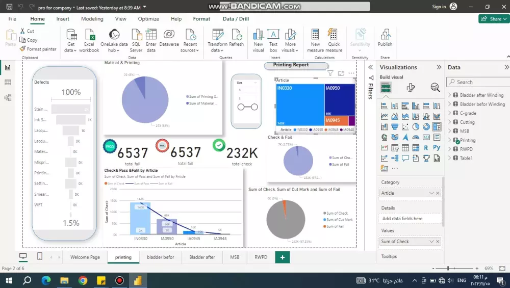 عرض تحليلي للبيانات عن طريق Power Pi