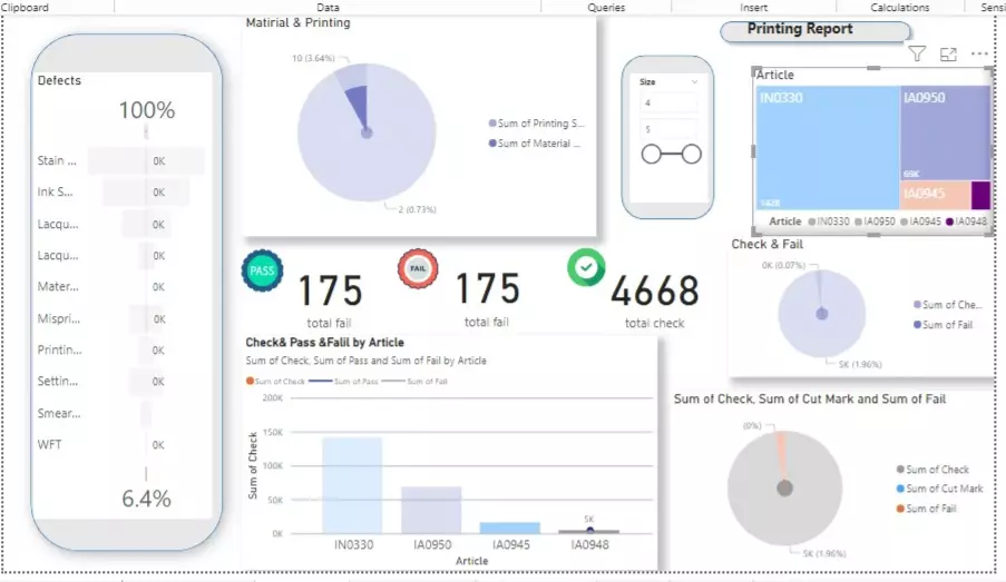 عرض تحليلي للبيانات عن طريق Power Pi