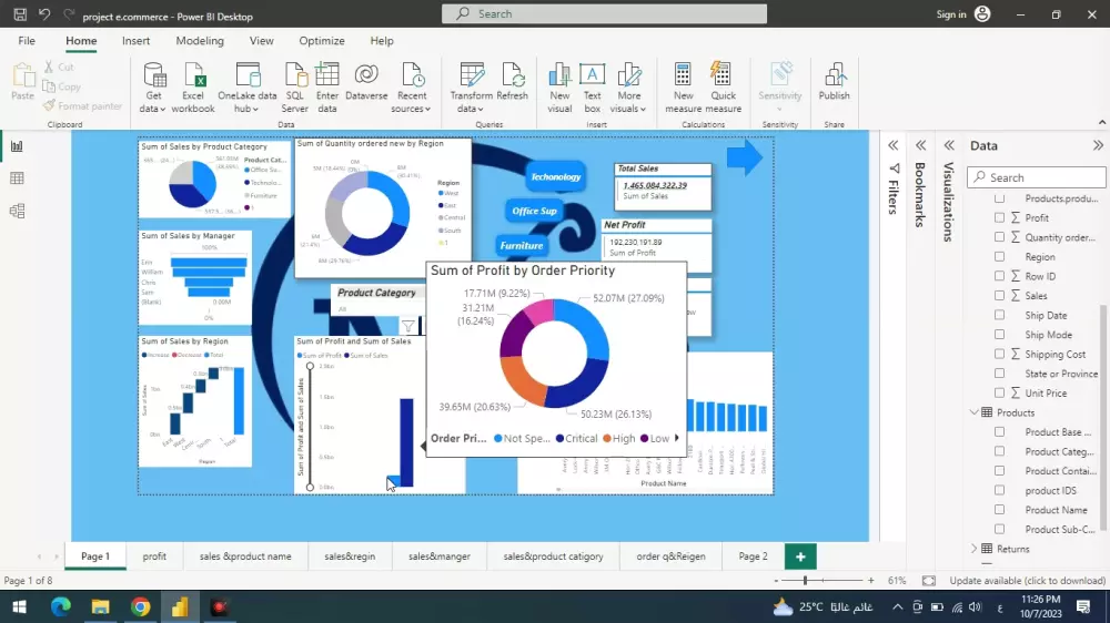 عرض تحليلي للبيانات عن طريق Power Pi