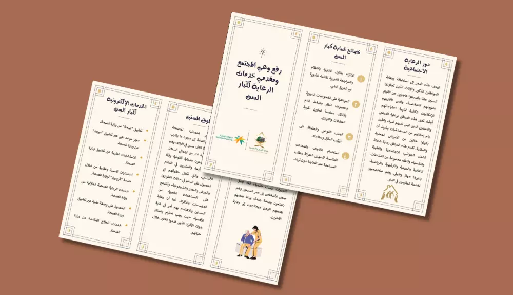 تصميم بروشور، مطويات بثلاثة طيات