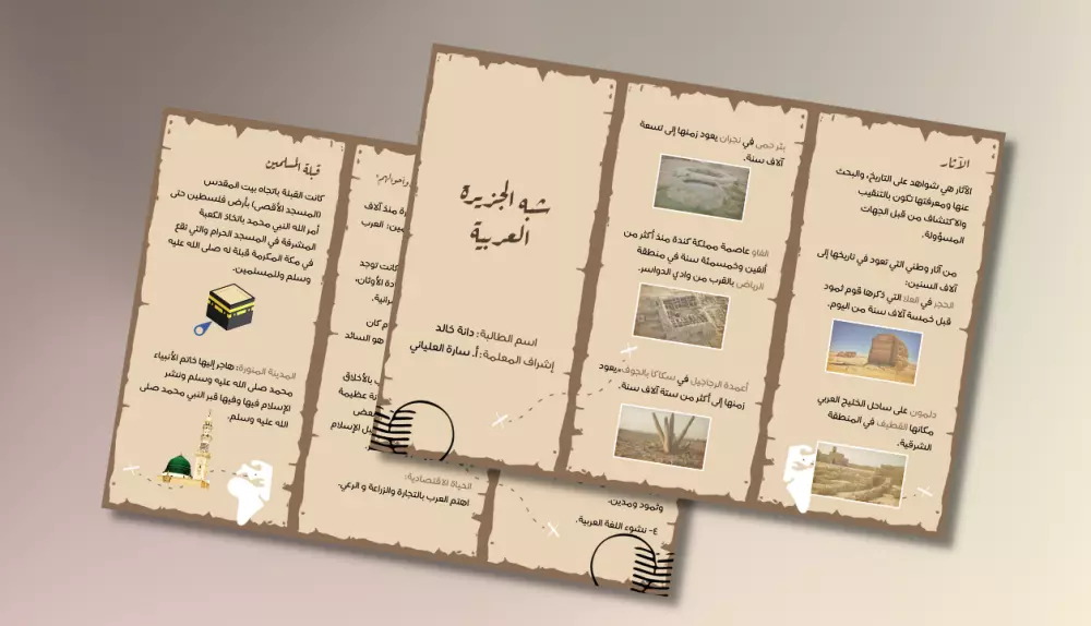 تصميم بروشور، مطويات بثلاثة طيات