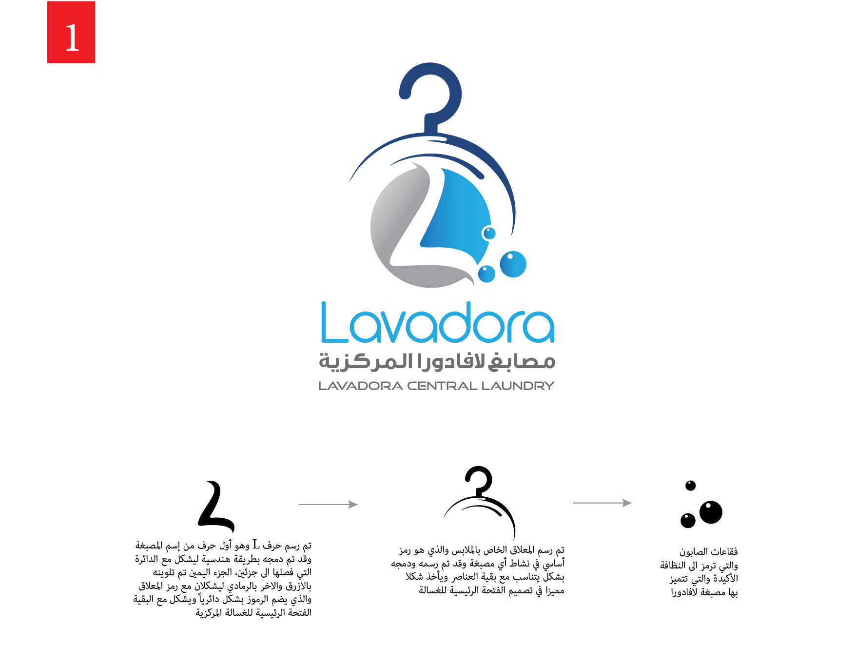 هوية بصرية عالية الجودة والدقة والإحترافية فقط ب250$ كذلك السرعة والتمعن والرد السريع..